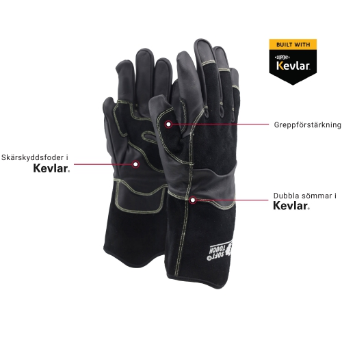 Dionysos Svetshandske med skärskydd