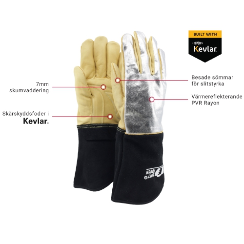Herakles Svetshandske med skärskydd
